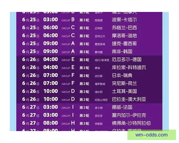 美加墨世界杯赛程分析与精准竞猜技巧全攻略